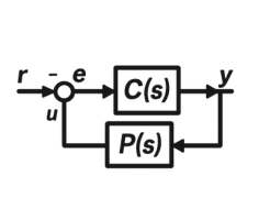 Servo Controller Designs